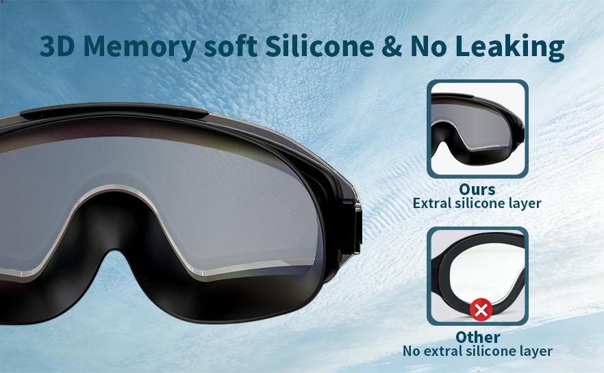 Outly 2 Pack Swim Goggles with Earplugs for Adult Kid 4-12 Men Women, Anti-fog UV Protection No Leak 180° Wide View Clear Vision Pool Goggles