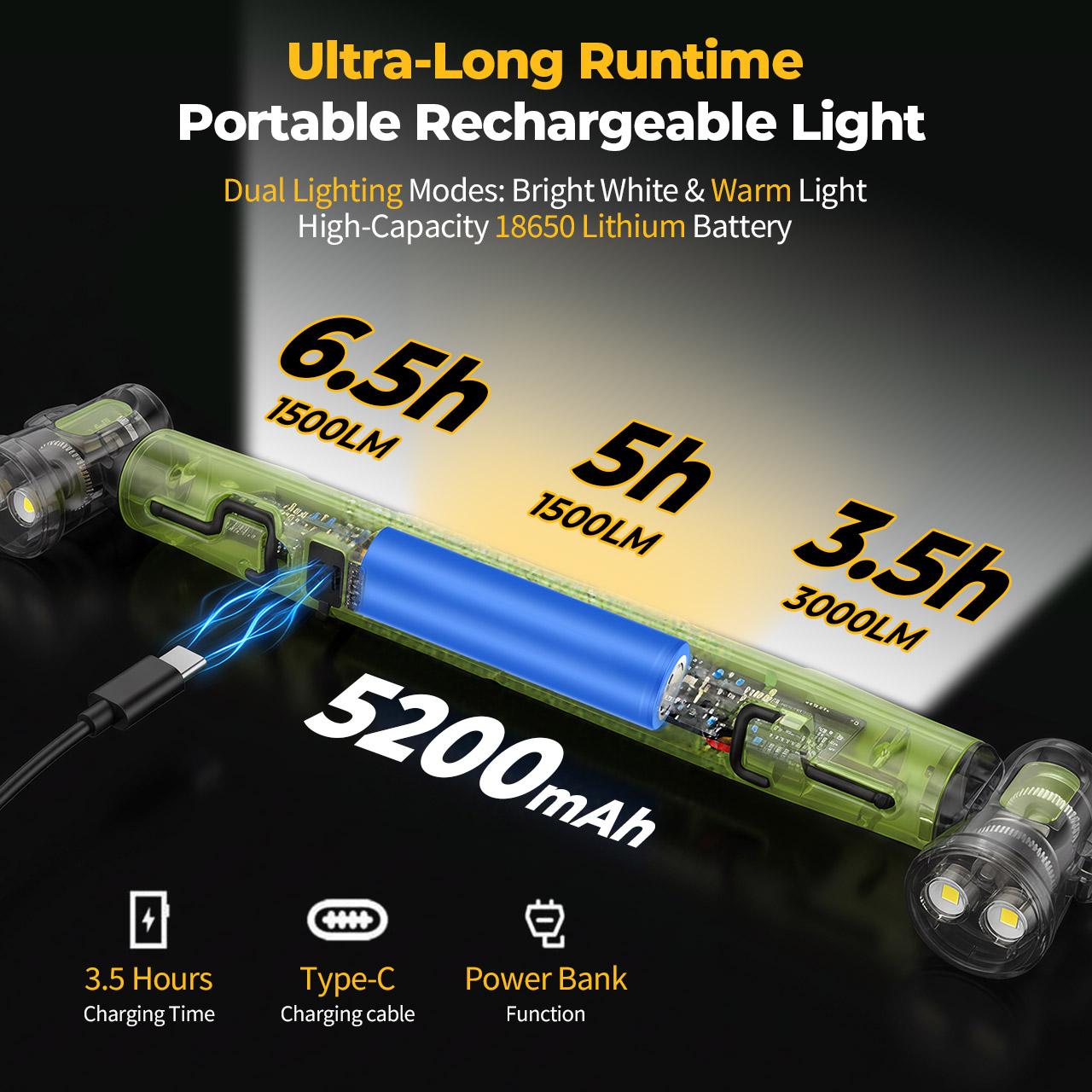 【FathersDayGift】BougeRV Under Hood Work Light Bar, 3000LM LED Magnetic Light Bar with Hooks, 5200mAh Cordless Rechargeable Hood Light, Single Pack, Ideal for Mechanic, Car Repair & Garage Use