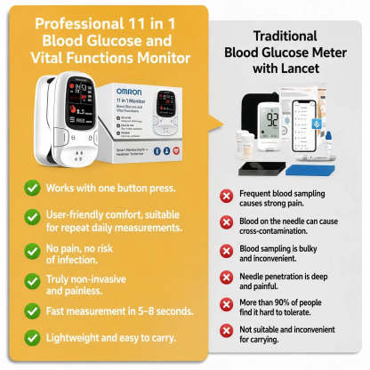 🩸Smart Non-Invasive Glucose Meter – Simple, Convenient & Easy to Use ✨