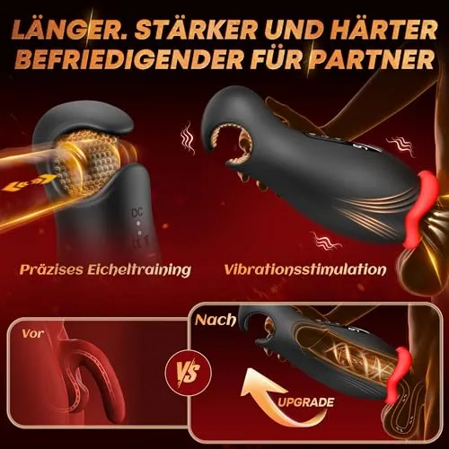 💥💥Double-Headed Enlarging💥Thickening, and Hardening Masturbator👑Scientific Training to Help You Reach Your Peak Performance