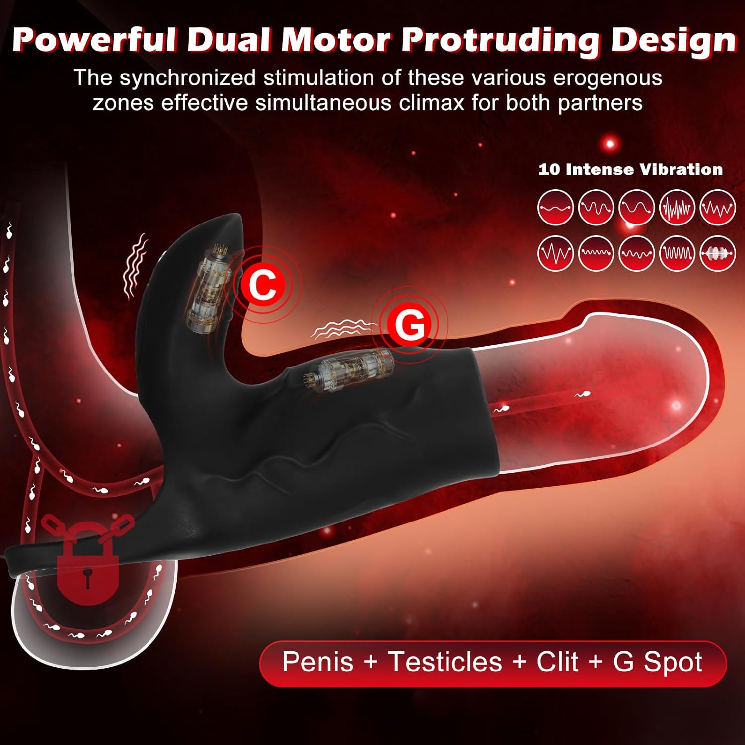 💥Supreme series for couples launched in November-Vibrating Penis Armor