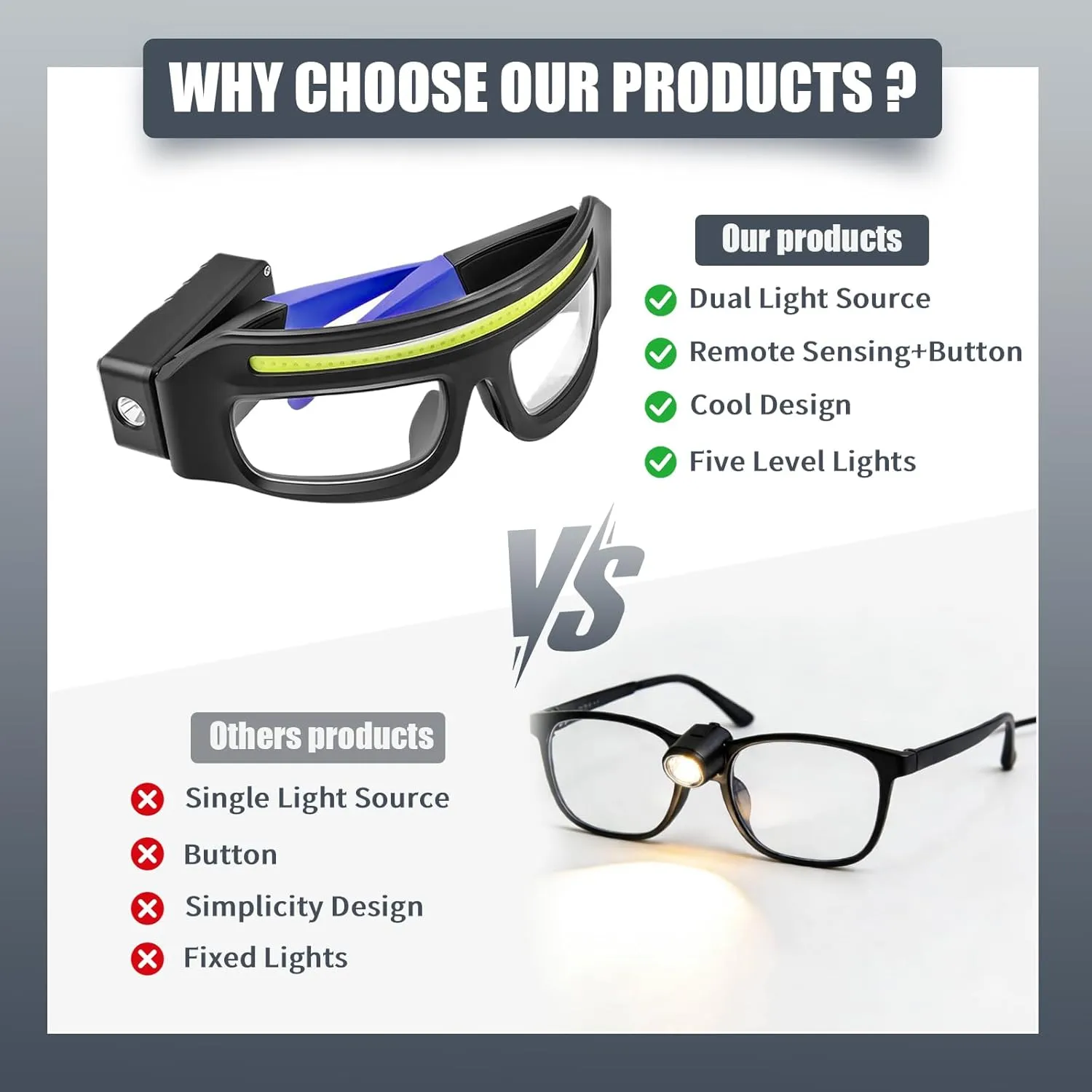 Multifunctional Glasses Light: Read small print or perform delicate repairs hands-free with bright, targeted LED illumination. 👓