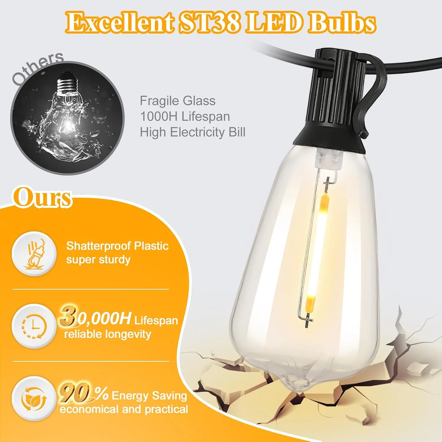 WarmGlow Shatterproof LED Outdoor String Lights