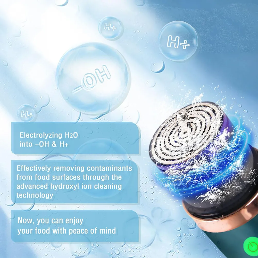 Portable Ultrasonic Fruit & Vegetable Washer – Wireless USB Rechargeable Food Purifier