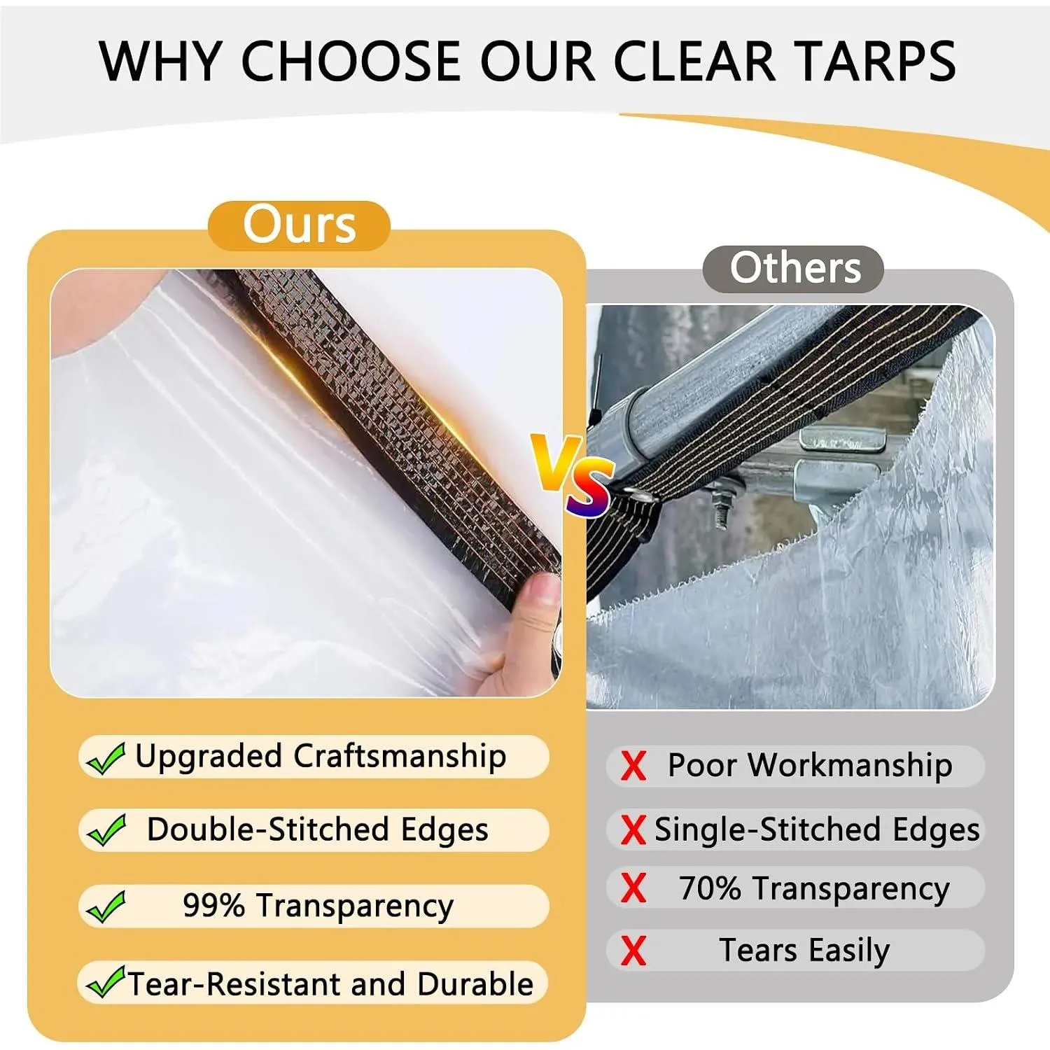 Clear-View All-Weather PE Tarp