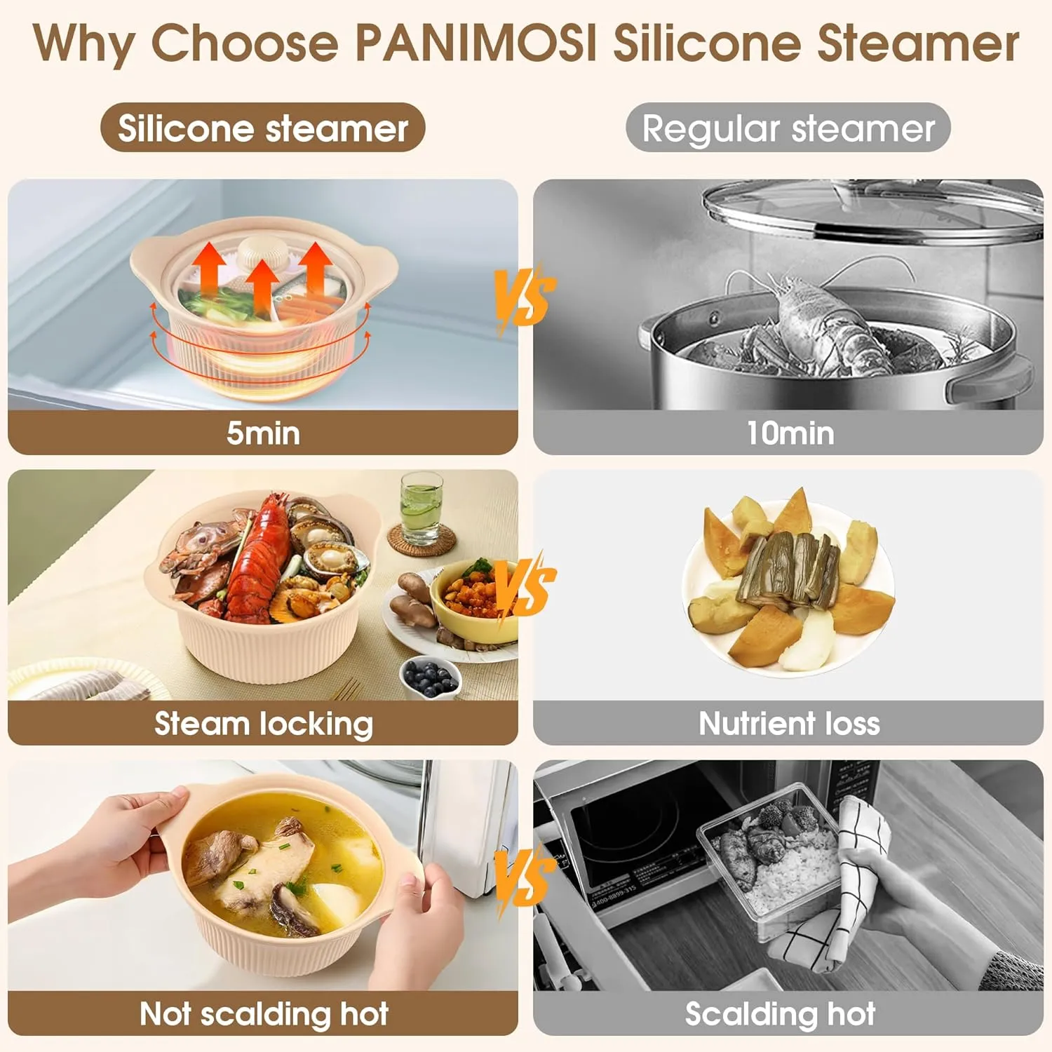 🍲Silicone Steamer Pot: Cook healthy, nutrient-rich meals in minutes using your microwave or oven.