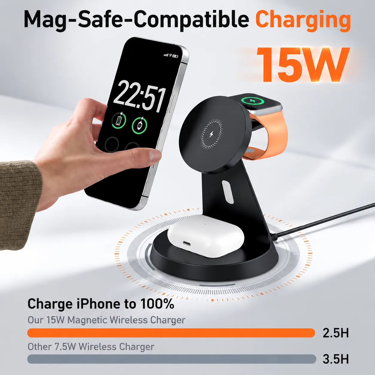3-in-1 Magnetic Wireless Charging Stand