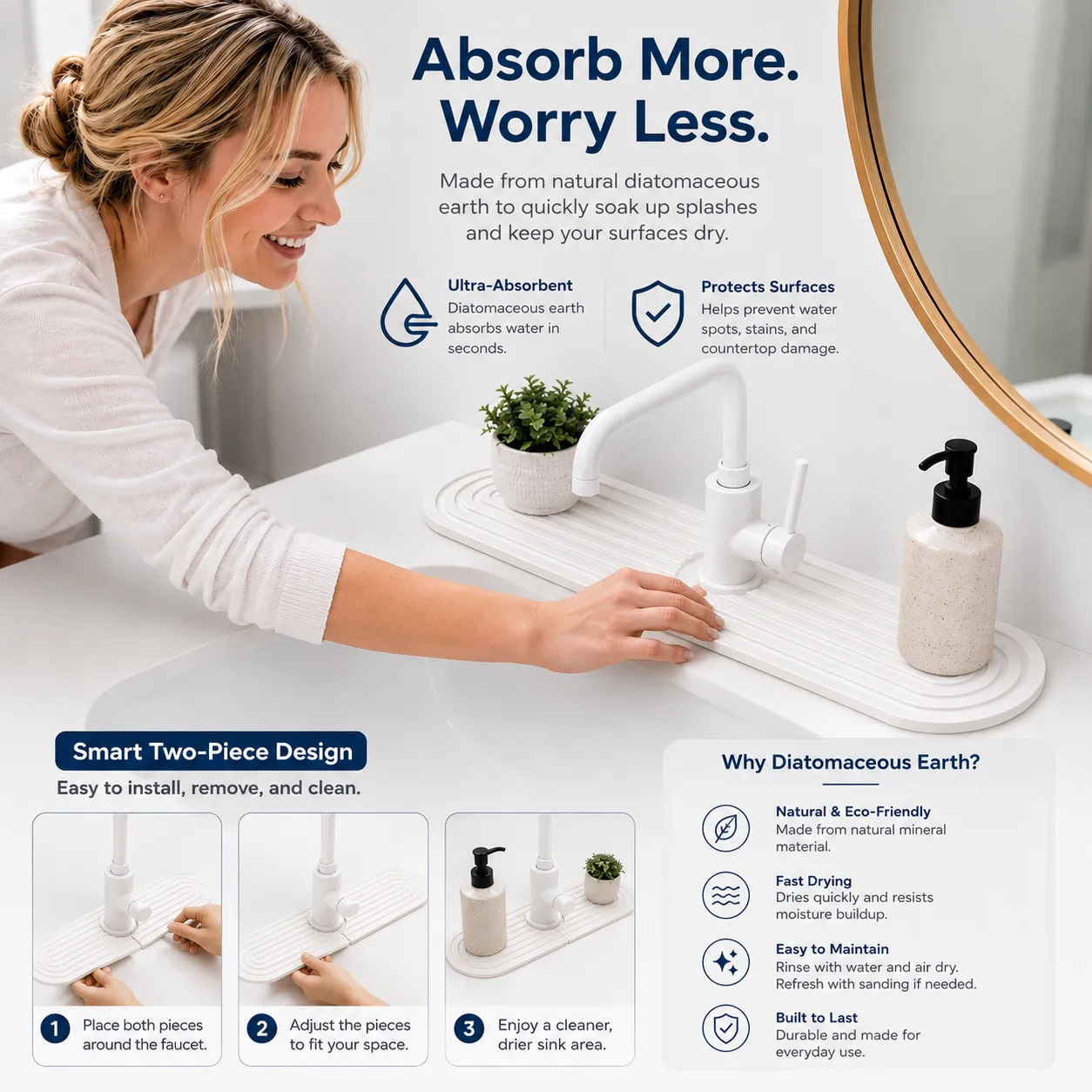 💧 Ultra-Absorbent Faucet Splash Guard Mat