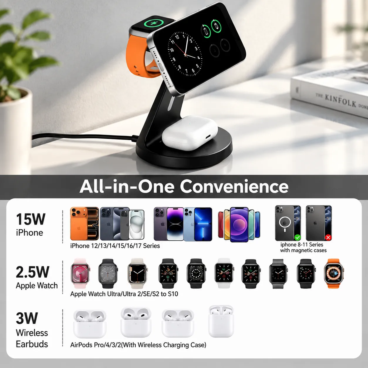 3-in-1 Magnetic Wireless Charging Stand