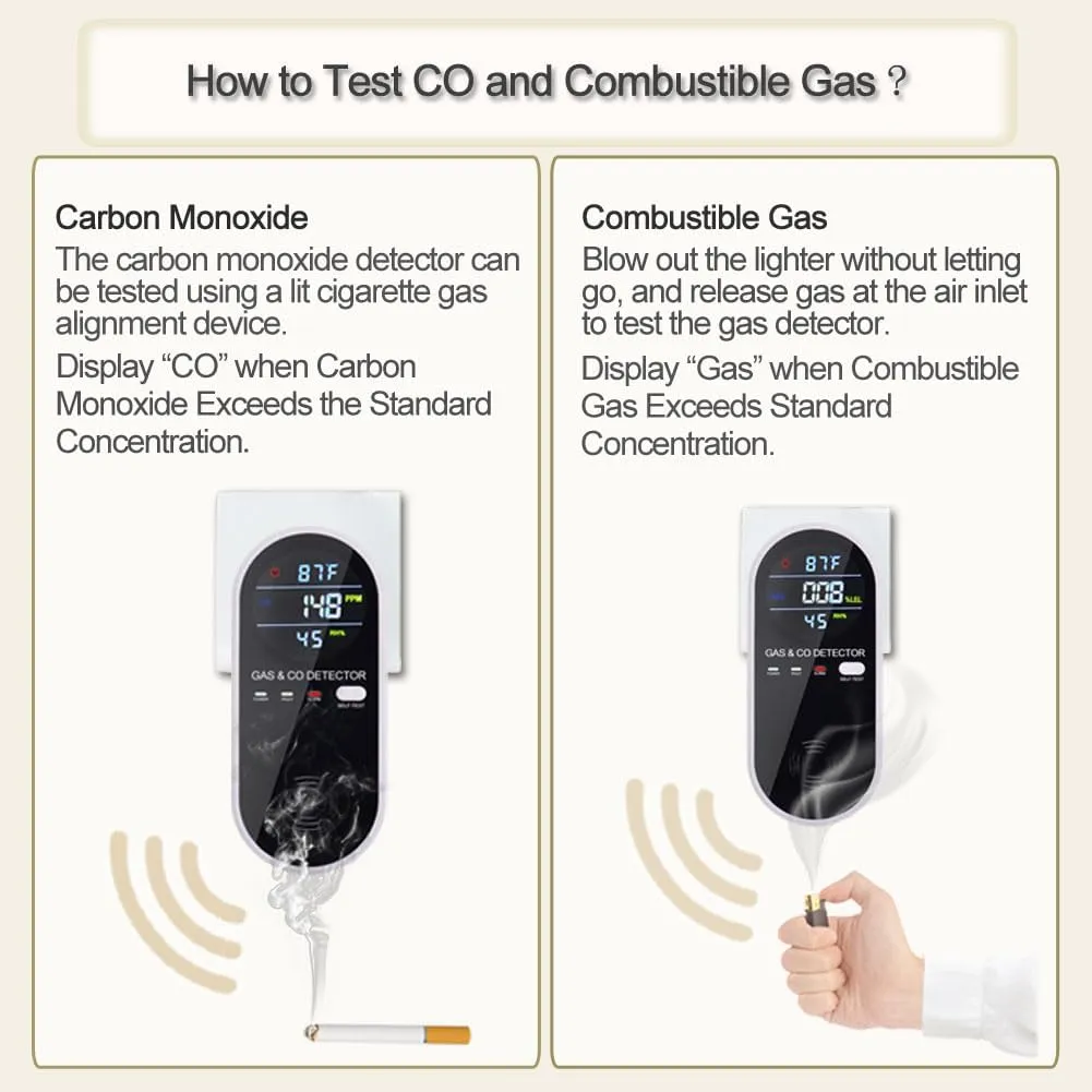 🔥 Plug-In Gas Leak Detector with Temperature & Humidity Monitor