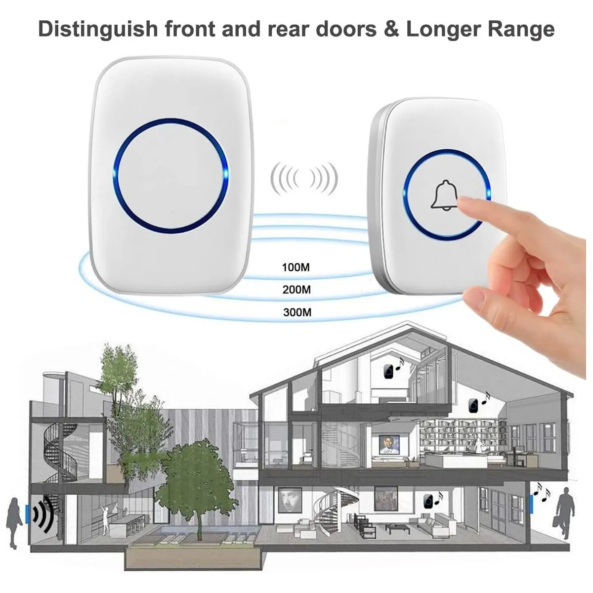 Hear-It-Anywhere Wireless Doorbell Chime