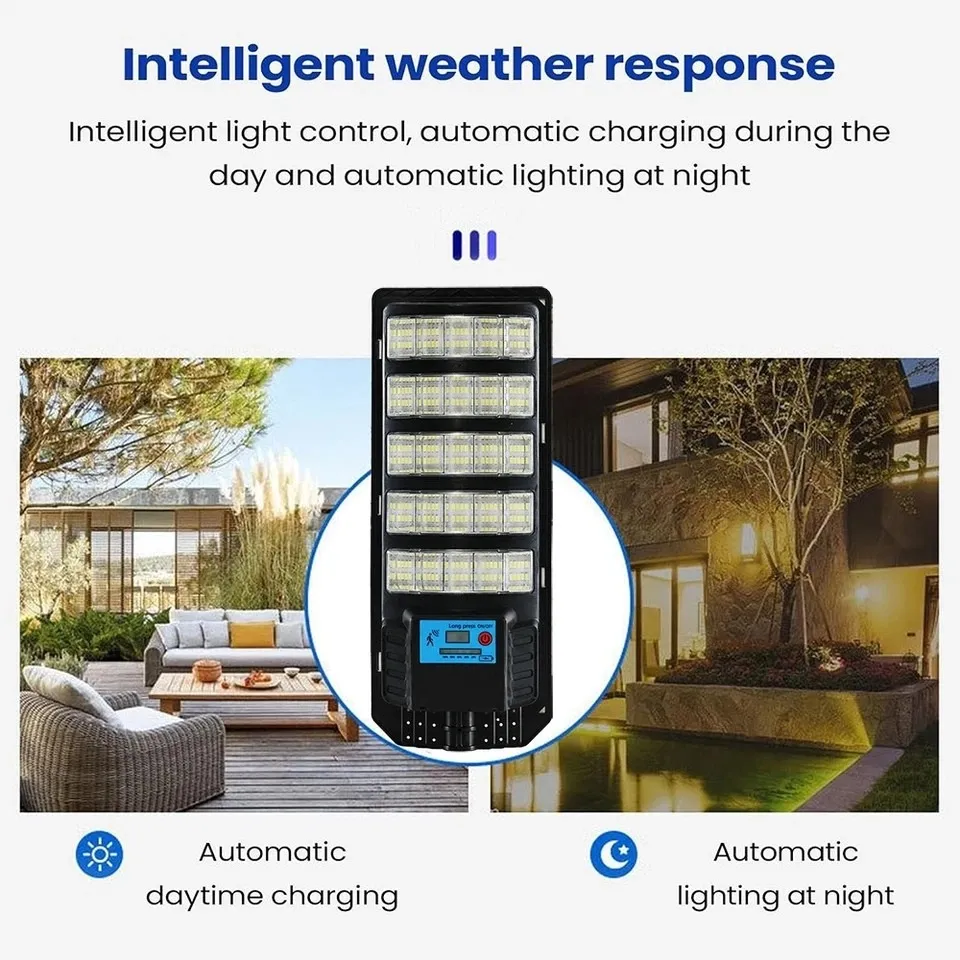 Solar Motion Sensor Courtyard Light - Automatic Outdoor Illumination