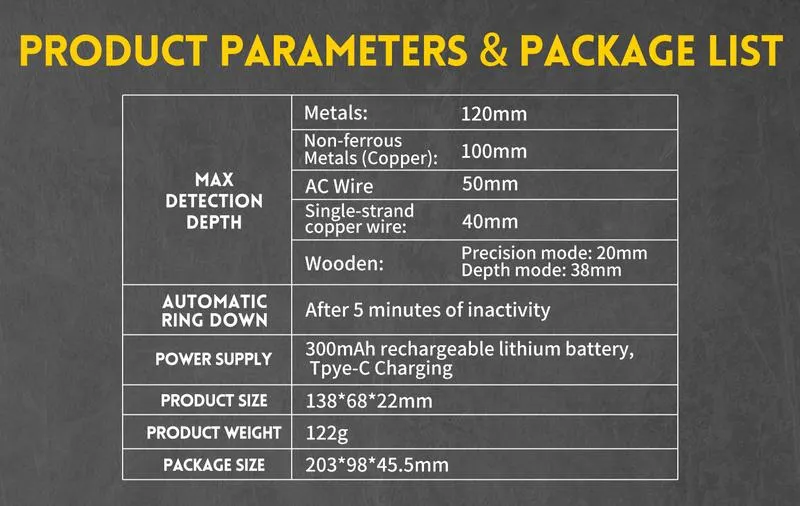 Precision Wall Scanner With Positioning Hole: Stop drilling blindly