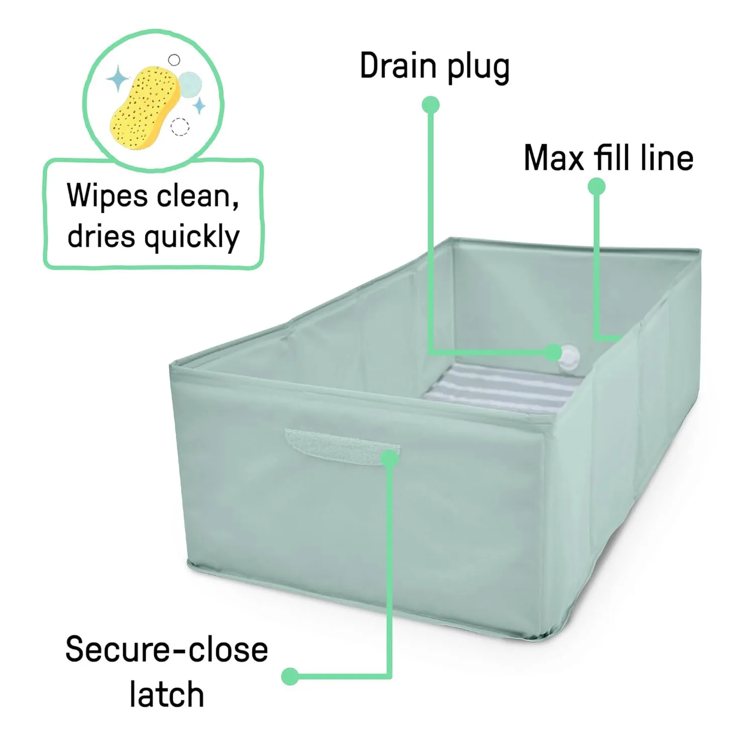 Fold-Flat Bath & Play Set