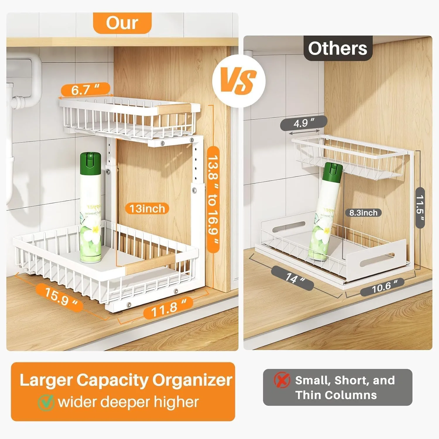 C-Shaped Under Sink Organizer with 2-Tier Sliding Drawers​🚰