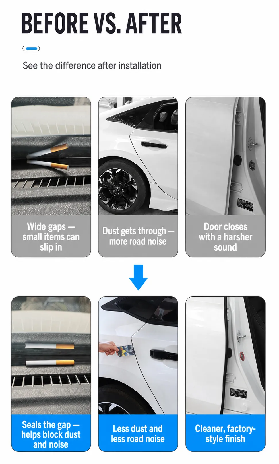 5-Piece Car Seal Strip Kit for a Quieter, Cleaner Cabin