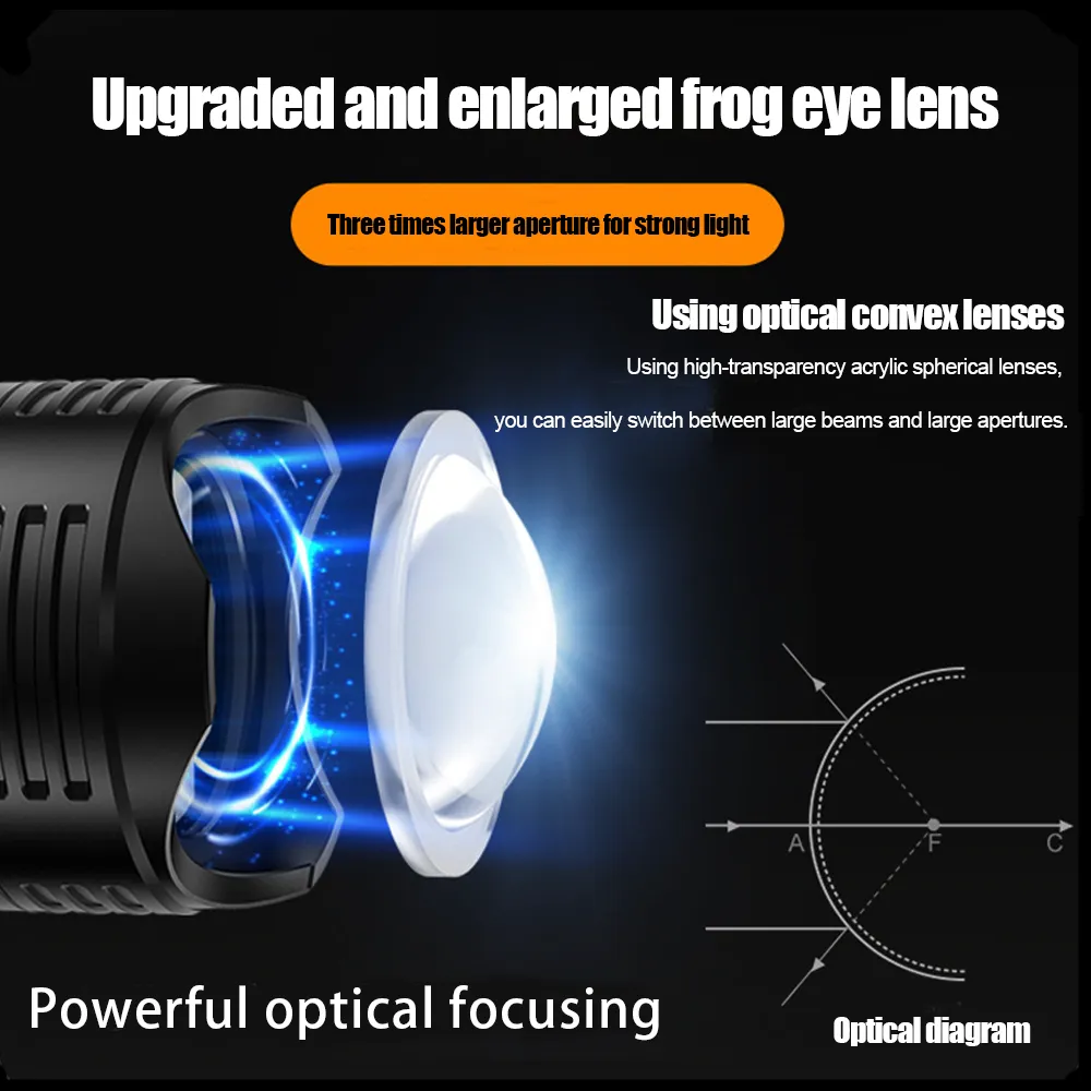 🔦 High-Brightness Flashlight: Cut through total darkness with a professional-grade beam that reaches over 500 meters.