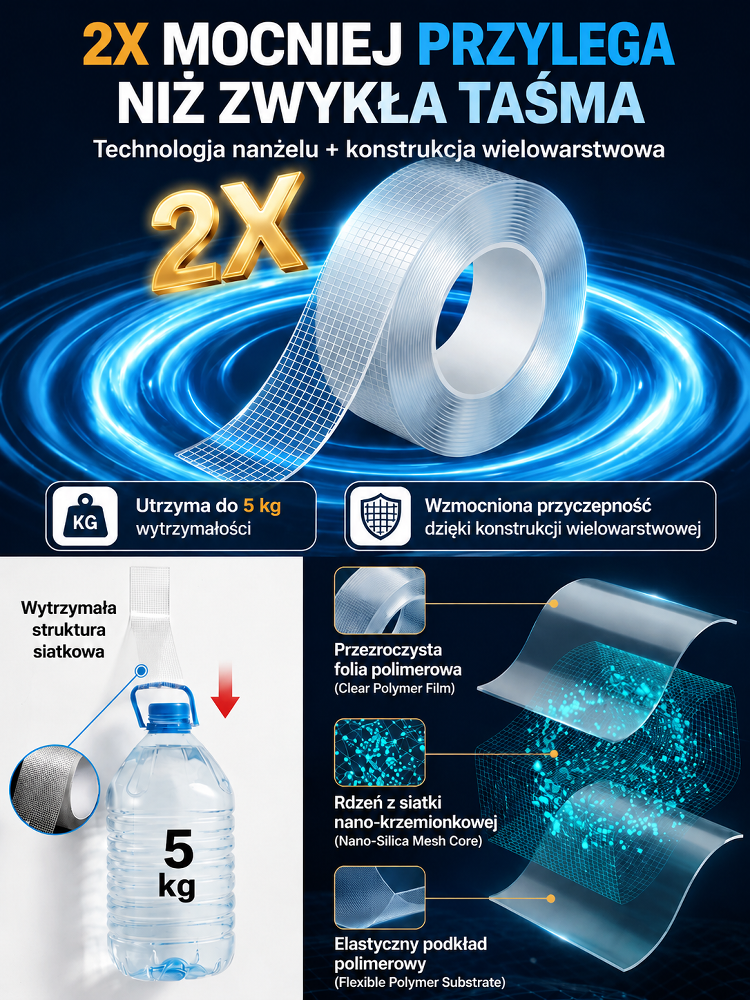 🚀 -80% WYPRZEDAŻ! Wzmocniona Taśma Nano Grid | Bez Wiercenia + Wielokrotnego Użytku