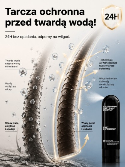 1-sekundowy puszysty, odświeżający i lekki spray do stylizacji