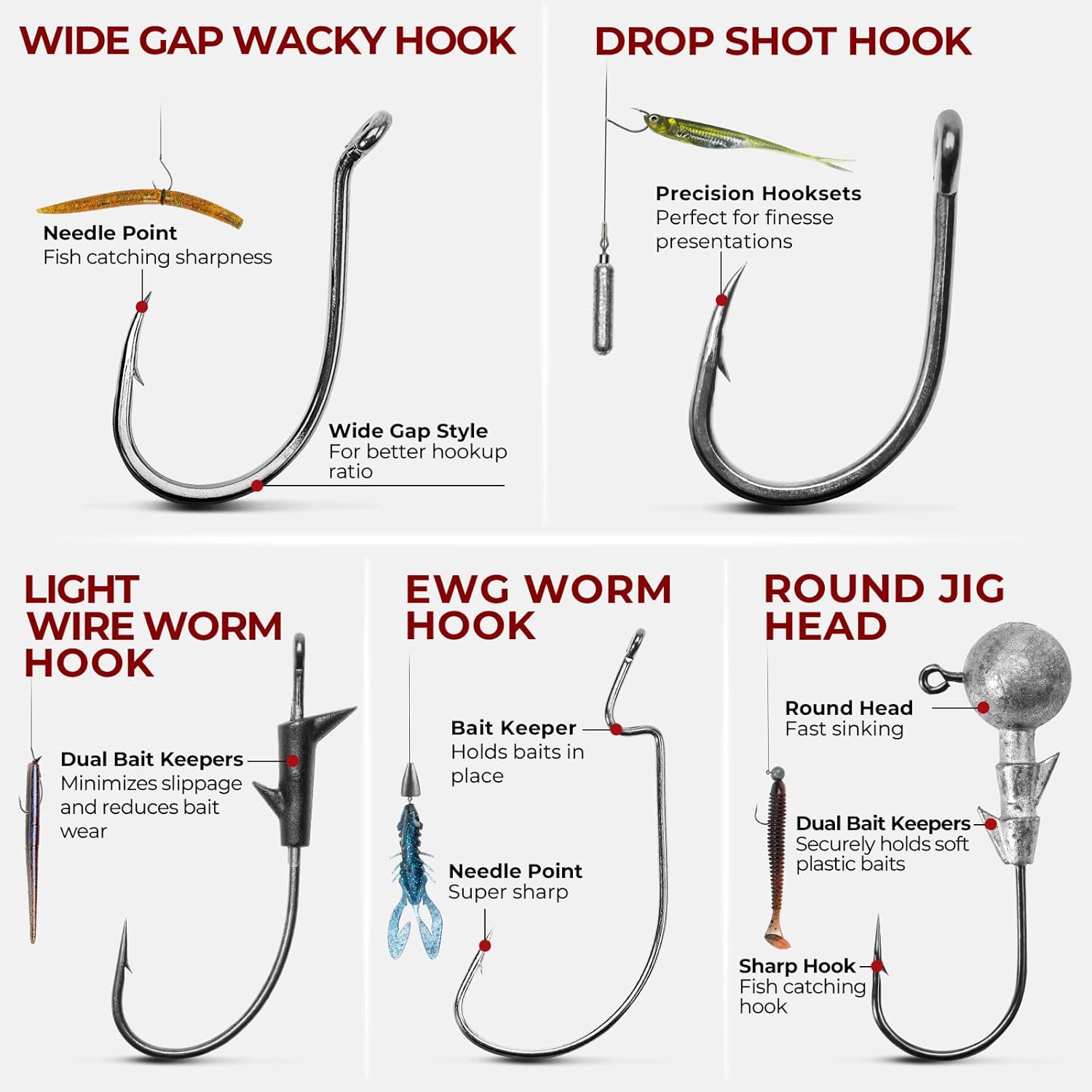 MadBite by KastKing 265pcs Compact Fishing Tackle Kit - Freshwater Hooks. Weights. Bobbers in Tackle Box. Fishing Gear Set