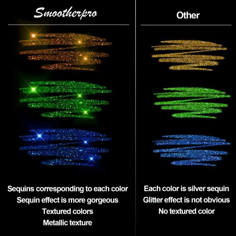 Glitter Gel Pen Set