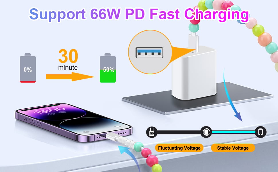 cable de carga iphone