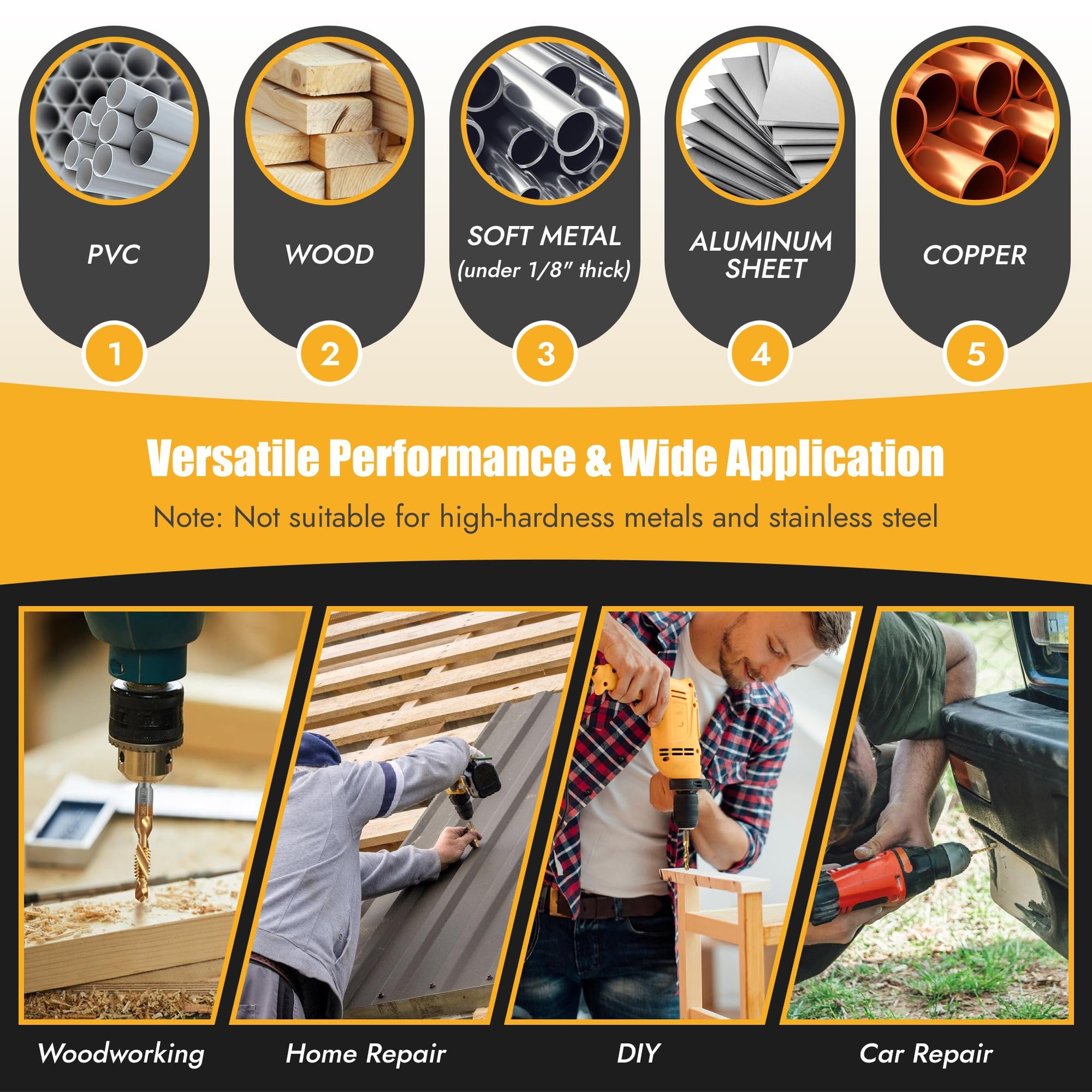 M3-M10 Tap Drill Bit Set