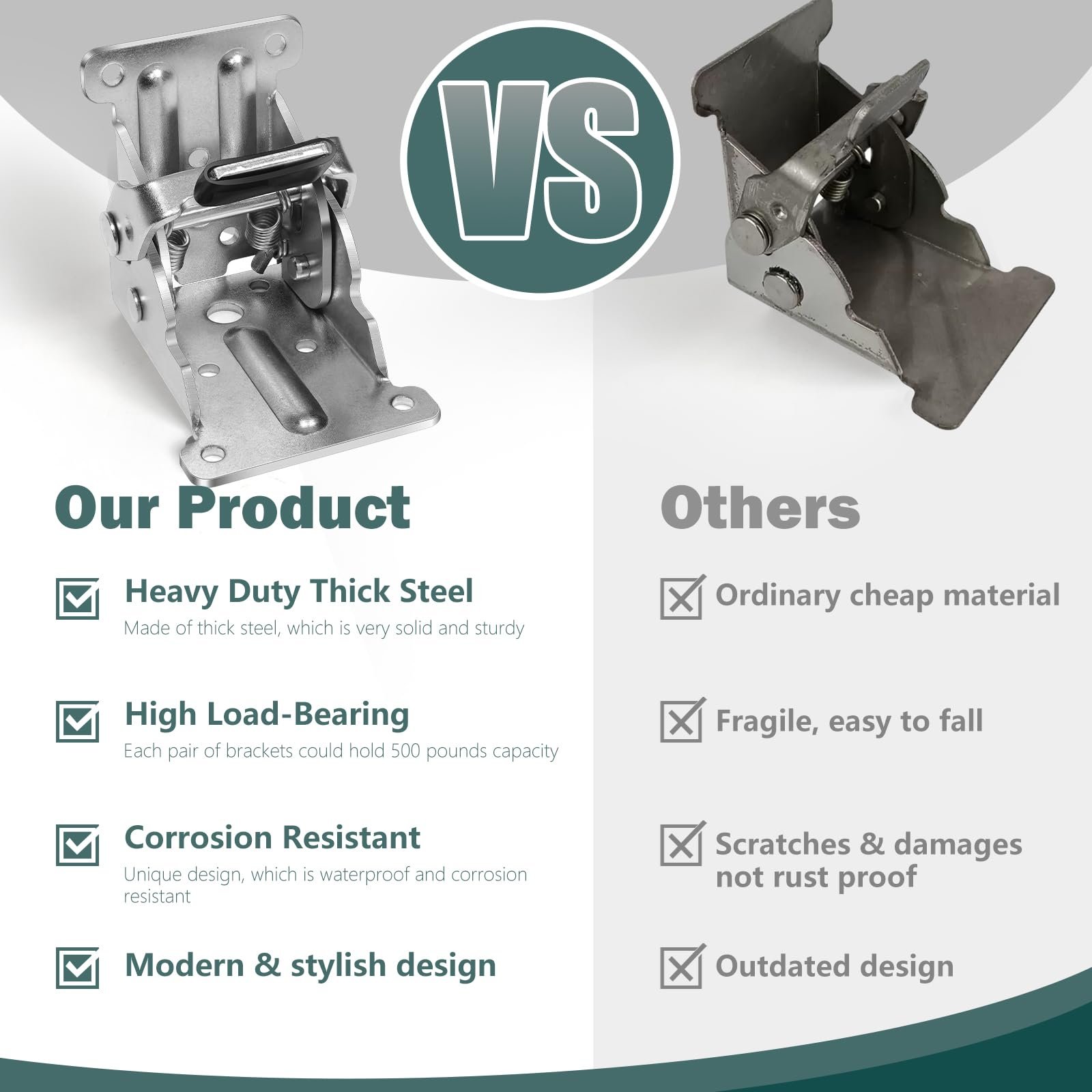 Foldable Self-Locking Hinge