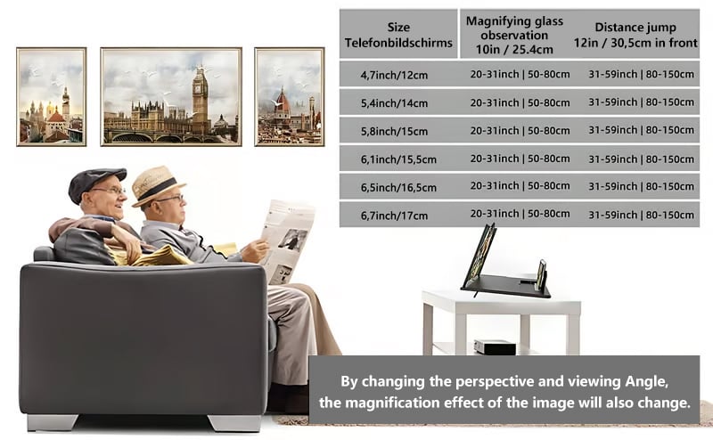 New Version for Optimal View and Comfort