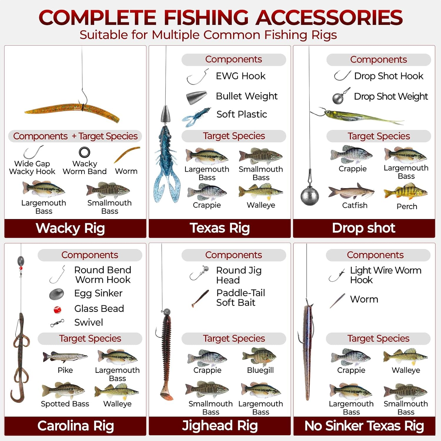 MadBite by KastKing 265pcs Compact Fishing Tackle Kit - Freshwater Hooks. Weights. Bobbers in Tackle Box. Fishing Gear Set