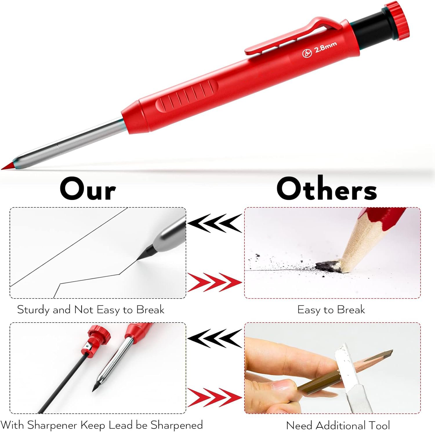 Carpenter Pencil with Sharpener