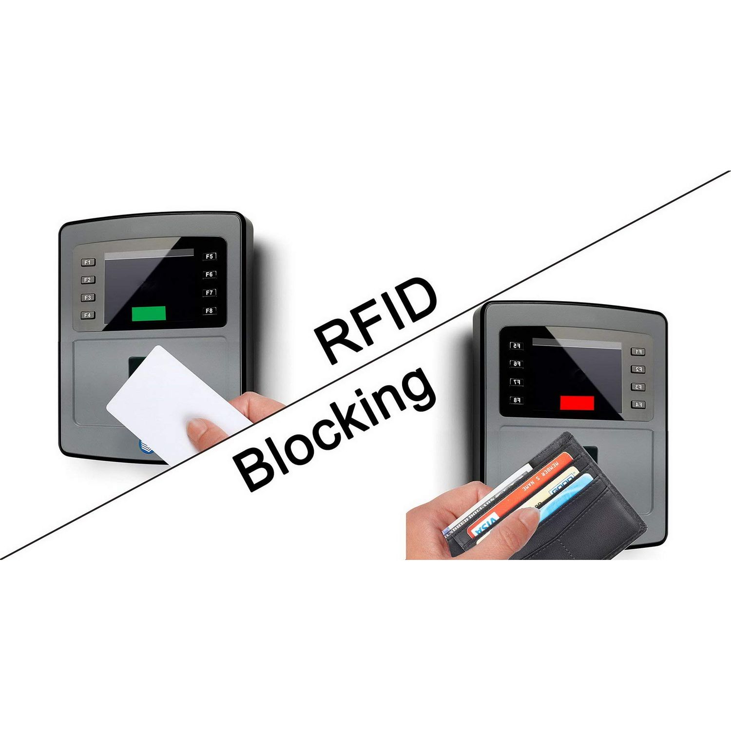 Travelambo Leather RFID Blocking Bifold Wallet