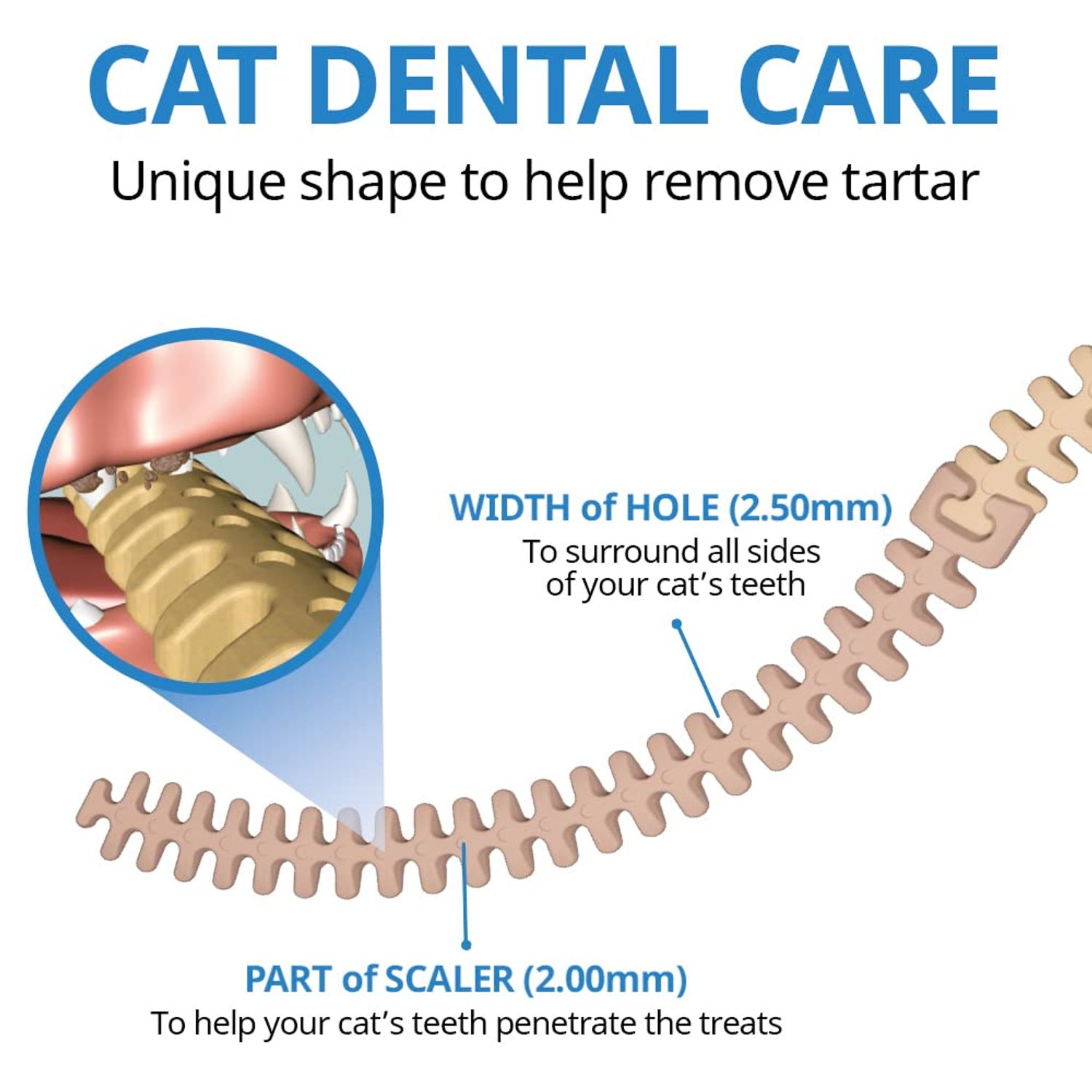DR.PETRA CATZZLE Cat Treats, Dental Chews for Indoor Cats, Cat Teeth Cleaning, Dental Care Snacks - Urinary Tract Health (Chicken Flavor), 20 Sticks (5 oz.)