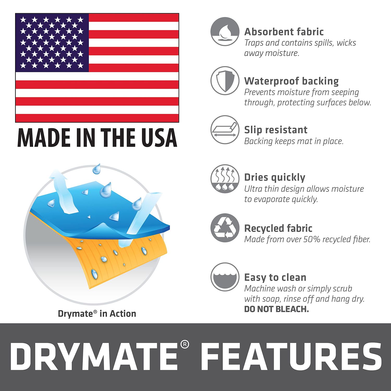 Drymate Pet Bowl Placemat, Dog & Cat Food Feeding Mat - Absorbent Fabric, Waterproof Backing, Slip-Resistant - Machine Washable/Durable (USA Made) (16” x 28”) (Distressed Wood Green)