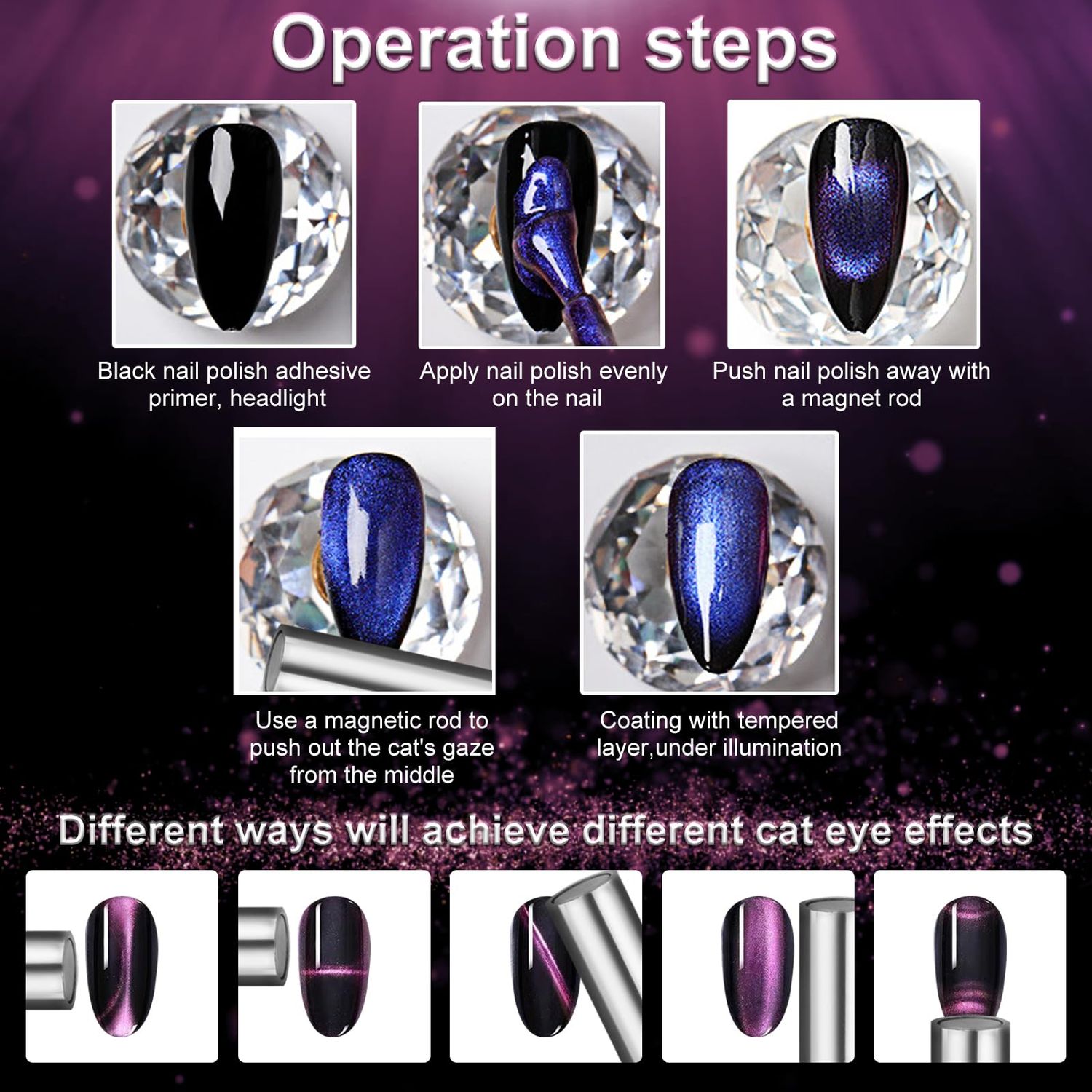 vnjaoi Nail Magnet Tool,Super Long Double-head Nail Magnet Pens Magnet Stick 3D Magnetic Cat Eye Gel Polish Nail Art, for DIY 3d Magnetic, Salon, Studio or Home