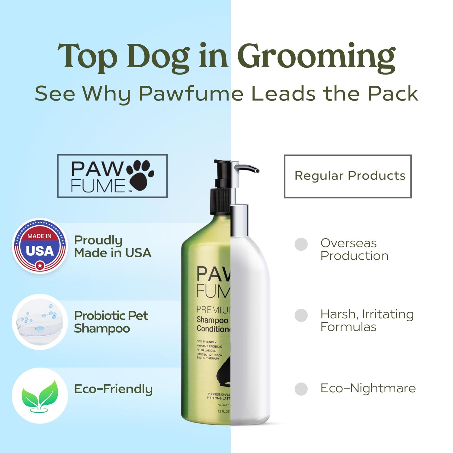 Pawfume Dog Shampoo and Conditioner – Hypoallergenic Dog Shampoo for Smelly Dogs – Best Dog Shampoos & Conditioners – Probiotic Pet Shampoo for Dogs – Best Dog Shampoo for Puppies (Blue Ribbon)