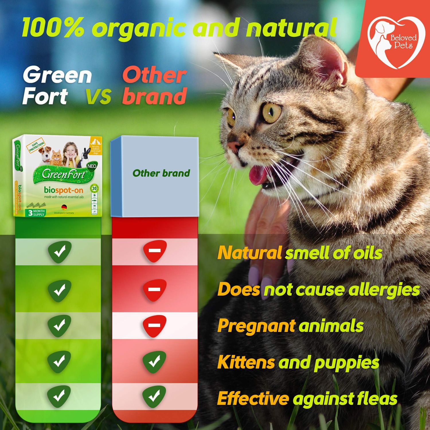 Flea and Tick Prevention for Small Dogs & Cats, Rabbits - Natural Flea Treatment & Pest Control - Topical Flea & Mosquito Repellent for Puppy and Kitten - All Pets