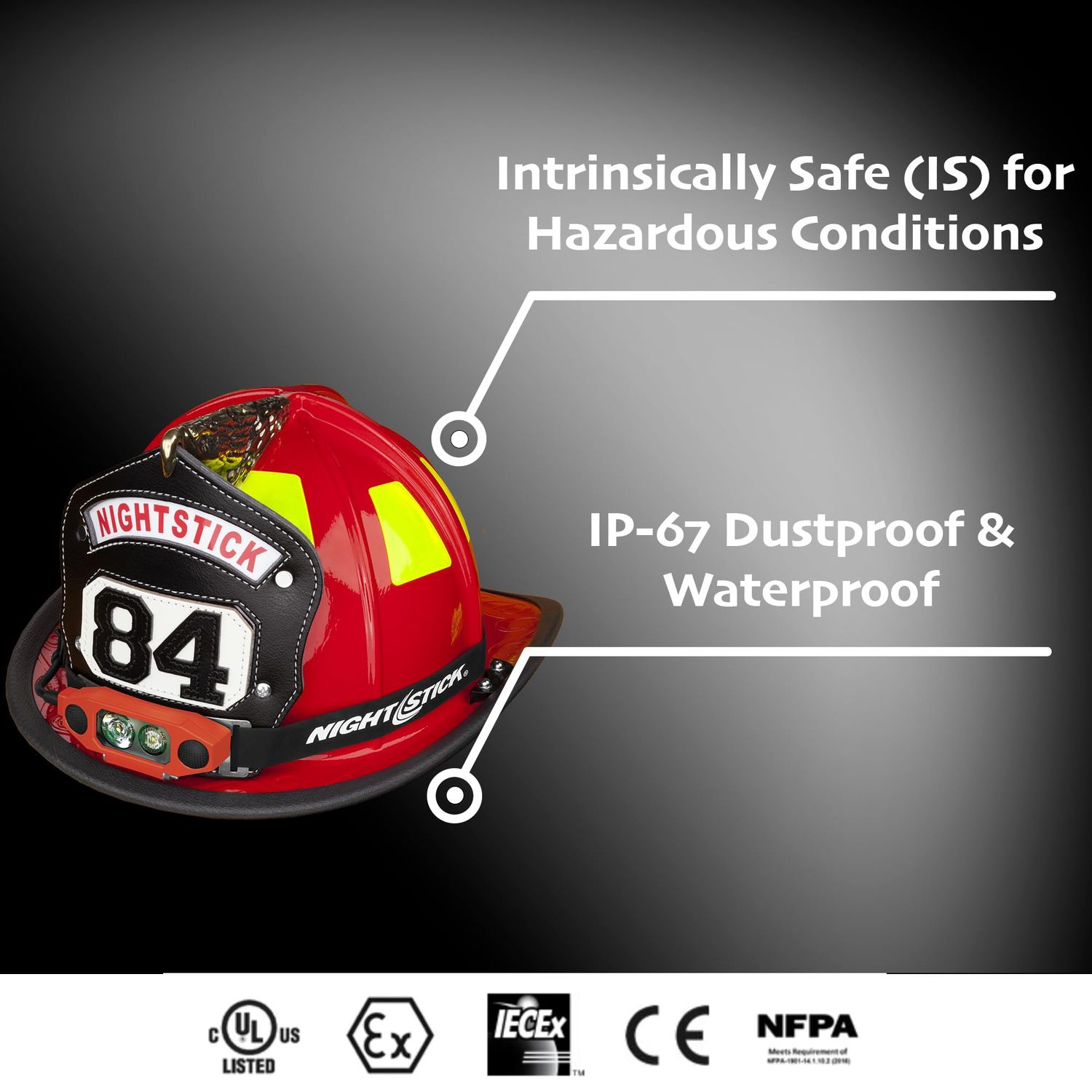 Nightstick XPP-5462RX X-Series Intrinsically Safe Low-Profile Dual-Light Headlamp, Red