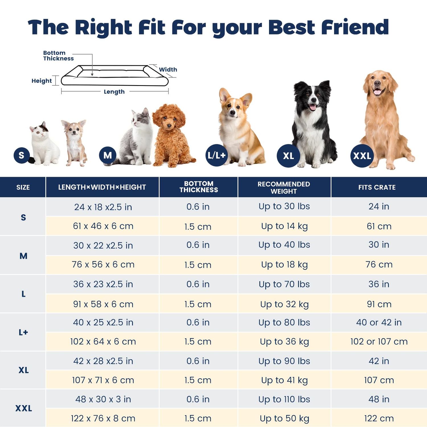 Miguel Oxford 900D Outdoor Waterproof Dog Bed for Metal Dog Crates Water-Resistant All Weather Pet Mat Durable Easy Wipe Clean Travel Indoor Outdoor Puppy Cat Crate Bed 30inch, Blue