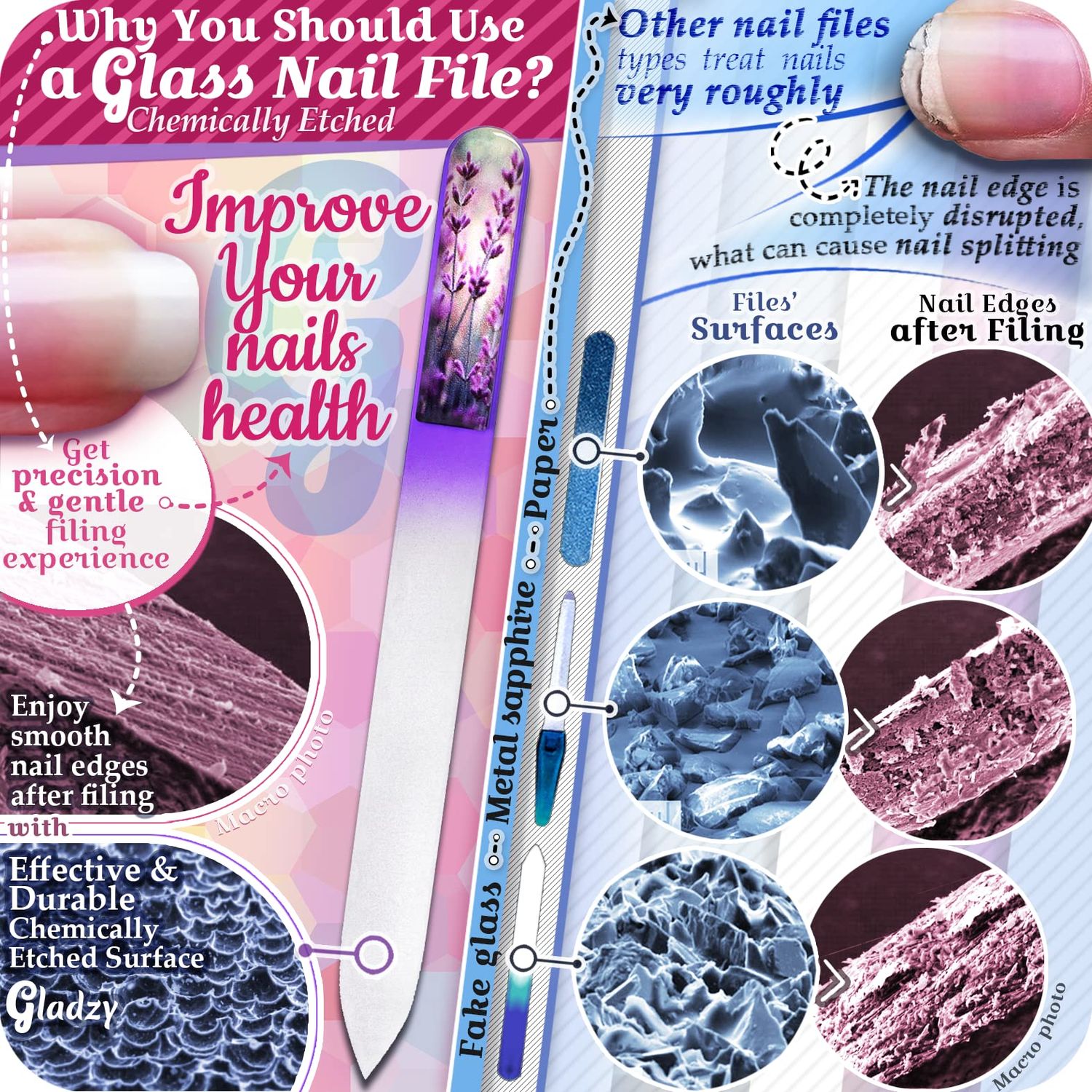GLADZY® Genuine Czech Glass Nail File Set - Callus Remover Foot Rasp, Double Sided Different Grit Surface, Professional Manicure & Pedicure Tools, Premium EU Quality