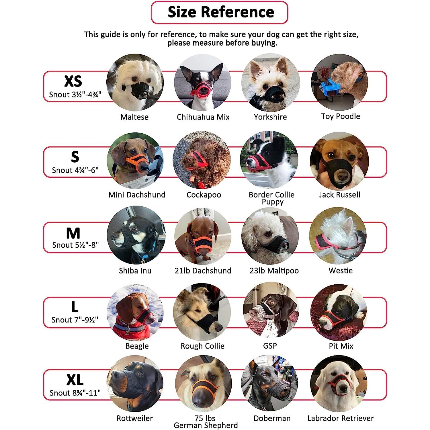 LUCKYPAW Dog Muzzle Anti Biting Fierce Barking and Chewing with Comfortable Mesh Soft Fabric and Adjustable Strap, Suitable for Small, Medium and Large Dogs(Red Trim,XS)
