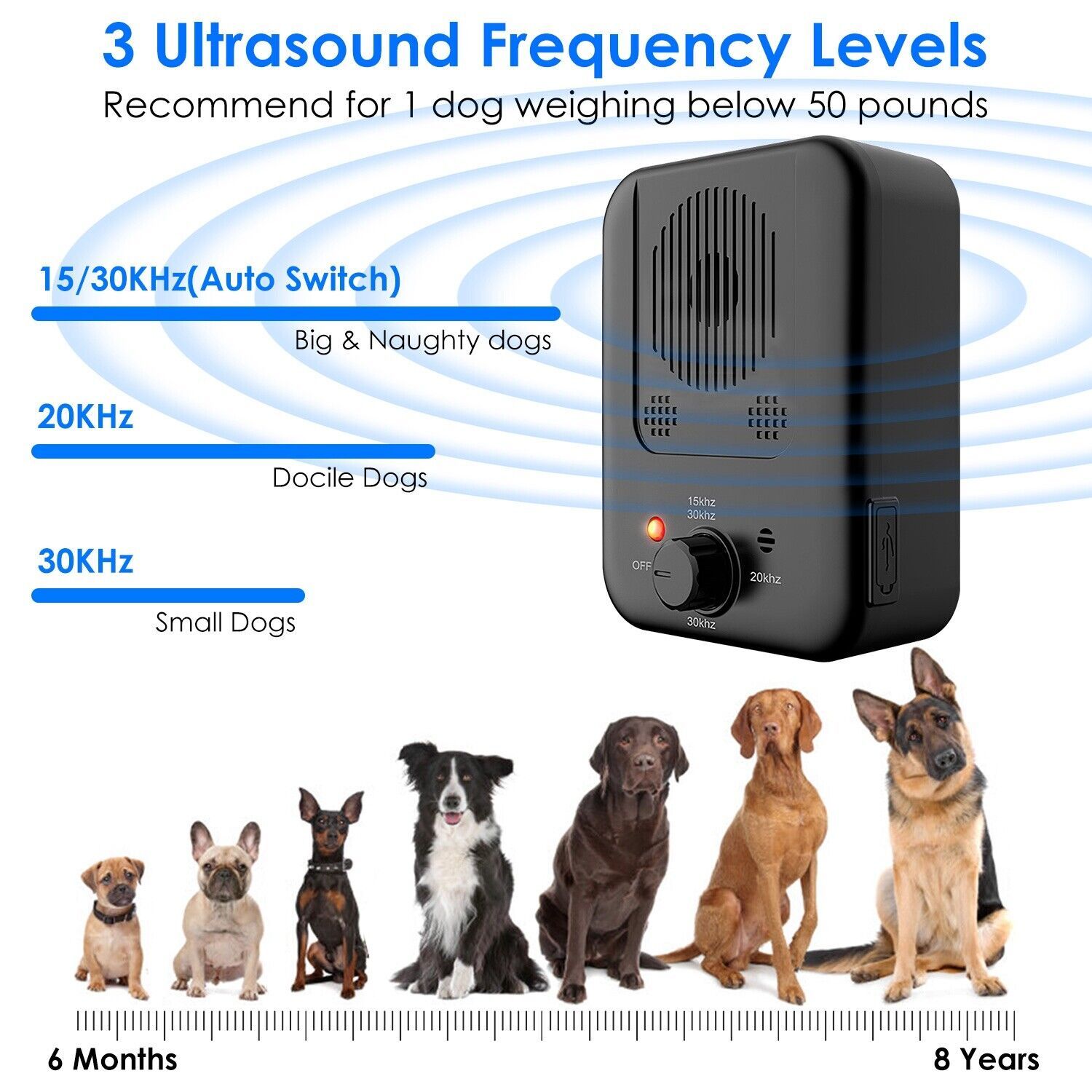 26.2Feet Ultrasonic Anti-Barking Device Dog Bark Control Sonic Silencer Outdoor