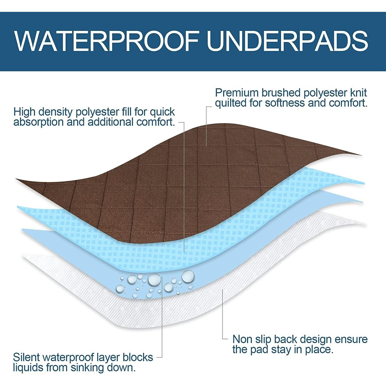 Dog Pee Pads Washable Reusable Waterproof Pet Training Puppy Pads 2 Pack 36"×36"