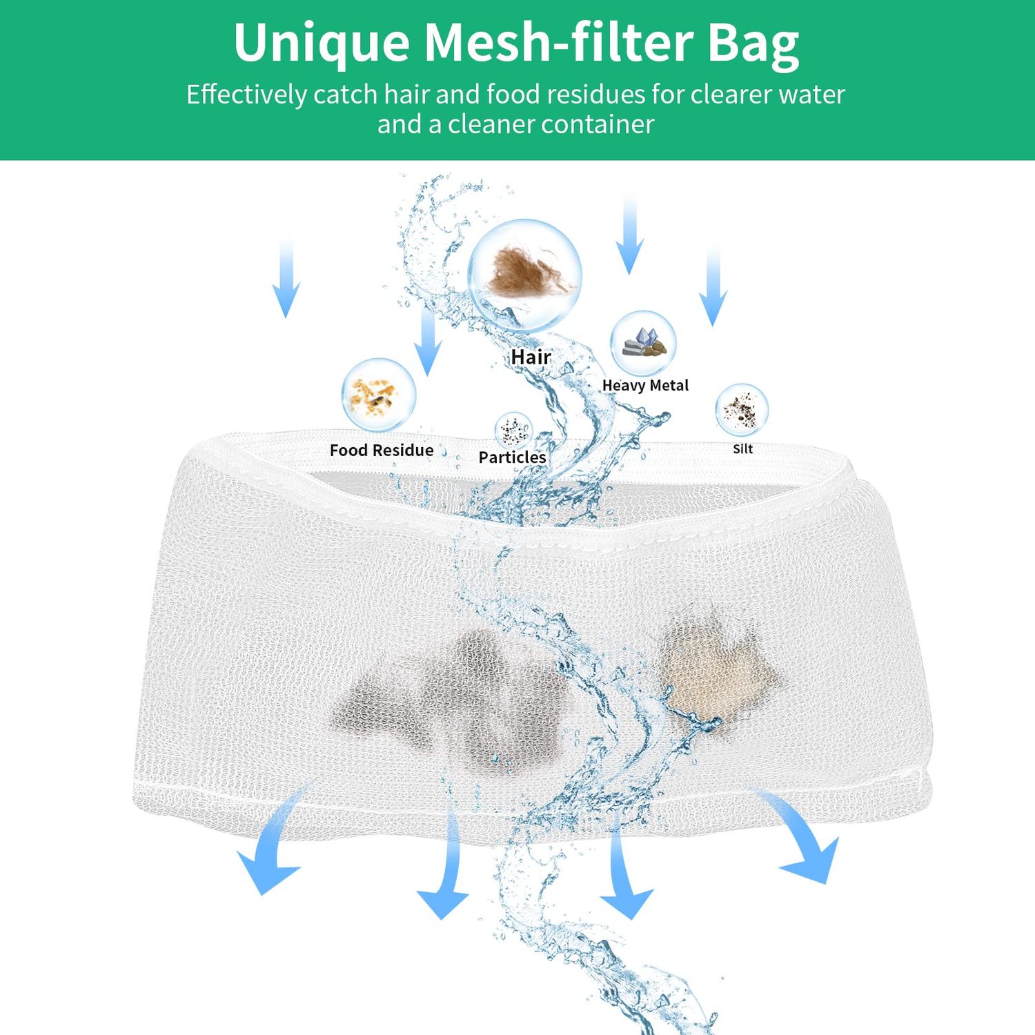 Replacement Filters for 230oz Dog Water Fountain, Made of Activated Carbon and PP Cotton, Kastty Food Grade Water Fountain Filters, 6pes Filter + 6pes Mesh + 6pes Sponge