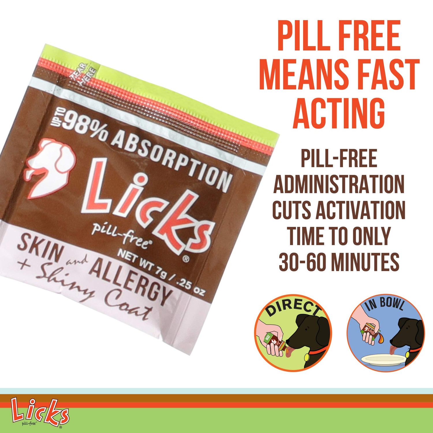 Licks Pill-Free Dog Skin & Allergy - Omega 3 Dog Allergy Relief - Vitamins & Supplements for Itch Relief - Turmeric Supplement for Skin - Gel Packets - 30 Use