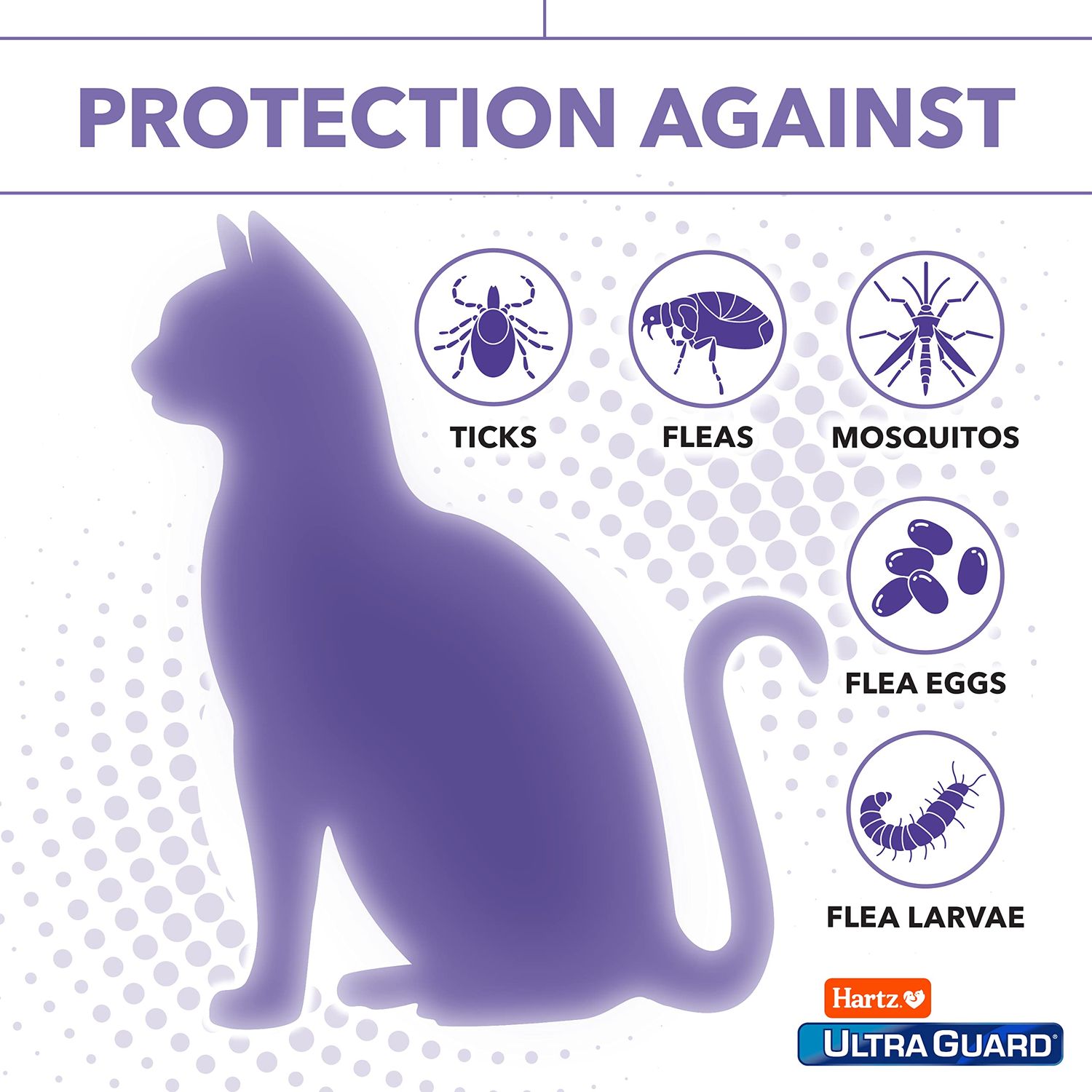 Hartz UltraGuard Pro Topical Flea & Tick Prevention for Cats and Kittens - 3 Monthly Treatments