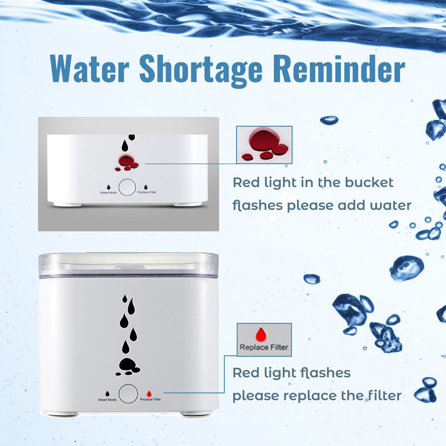 Pet Water Fountain 2.75L Automatic Cat and Dog Water Fountain Water Dispenser
