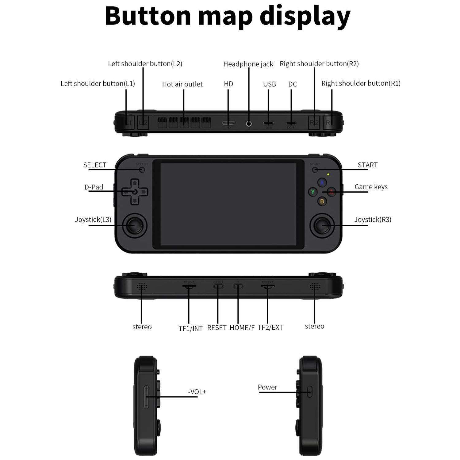 Daxceirry RG552 Handheld Android System Game Console High Speed EMMC 5.1 and 16G Linux System Built-in 6400 mAh Battery with 5.36in Touch Screen Maximum Load 5A Charging Cable 1.5 Hours Full (black)