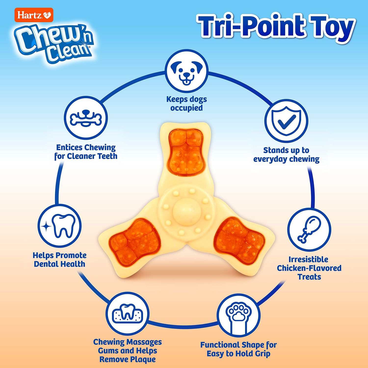 Hartz Chew ‘n Clean Chew Toy and Treat in One Chicken Flavored Tri-Point Dog Toy, Medium