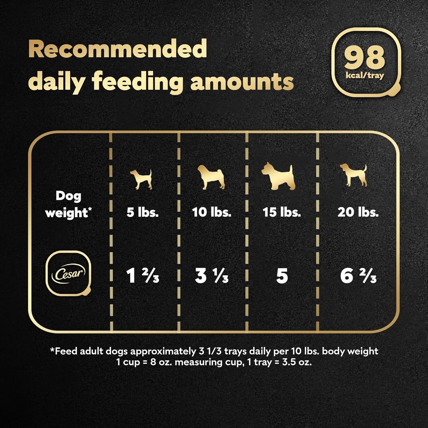 CESAR HOME DELIGHTS Soft Wet Dog Food Hearty Chicken & Noodle Dinner in Sauce,